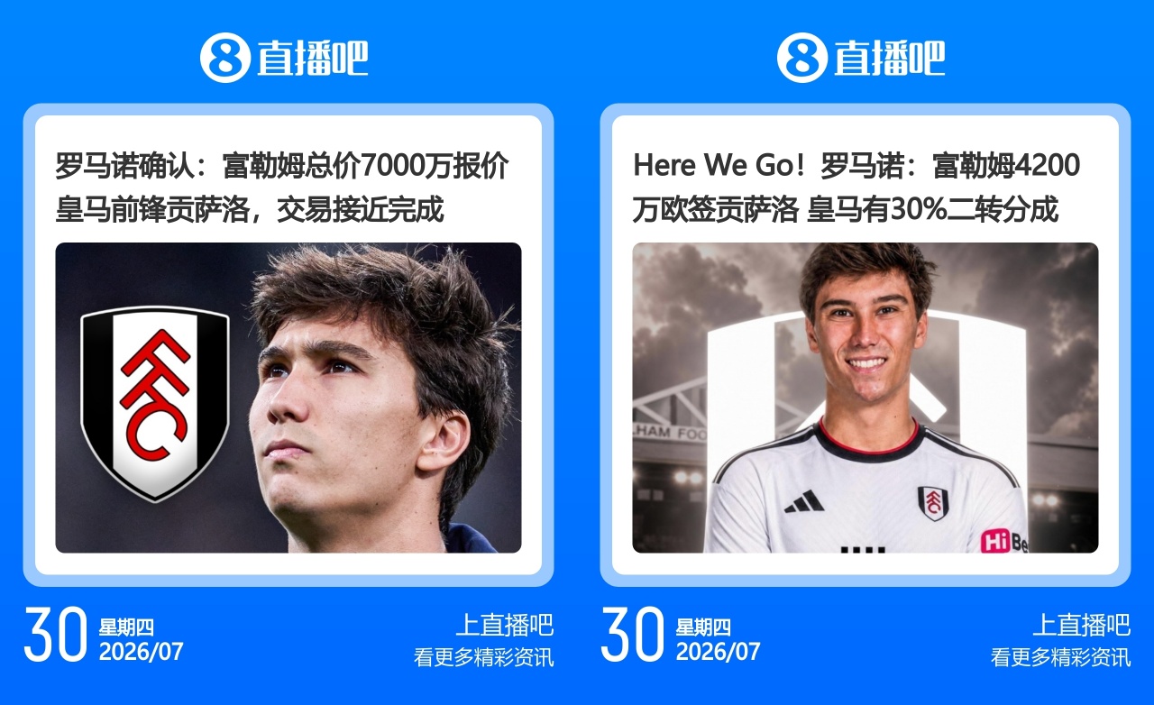 罗马诺闹乌龙:贡萨洛转会费从7000万骤降至4200万