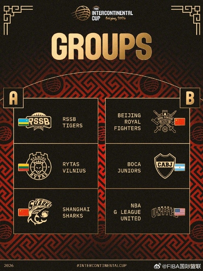 2026FIBA洲际杯分组官宣 上海北控确认参赛 2026FIBA洲际杯分组官宣 上海北控确认参赛