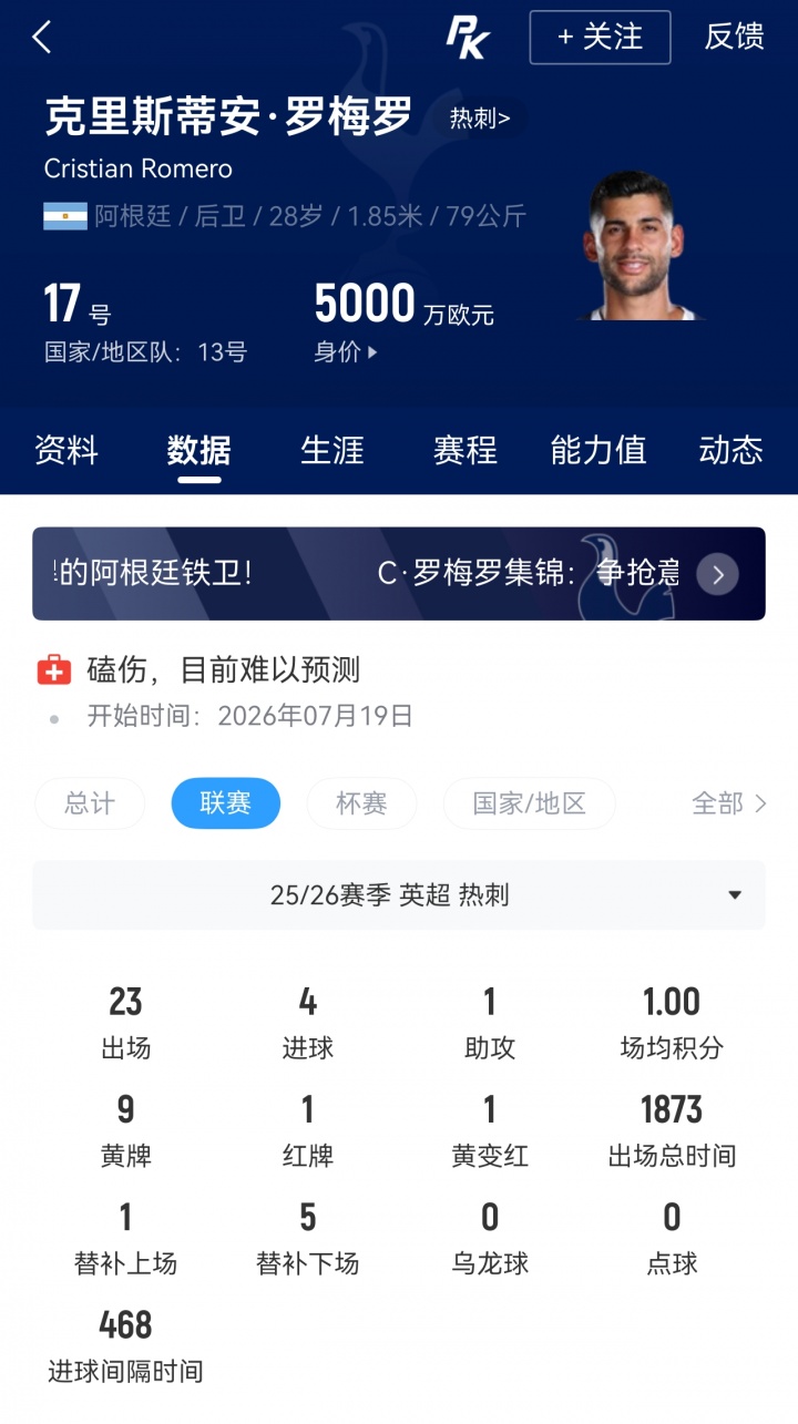 罗马诺HWG确认马竞4000万欧签罗梅罗 含浮动条款 罗马诺HWG确认马竞4000万欧签罗梅罗 含浮动条款