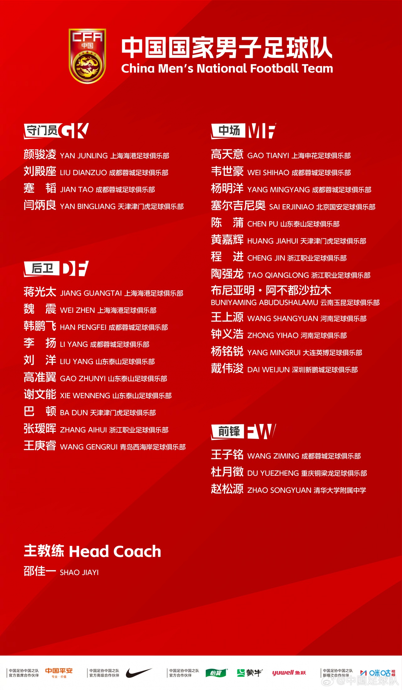 中国国家男子足球队2026年第四期集训名单公布!