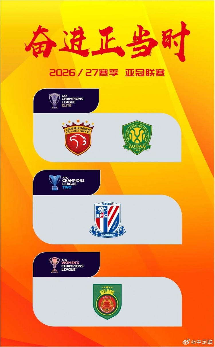 中足联祝福参加亚冠4支球队:征程在前,使命在肩,同心砺进