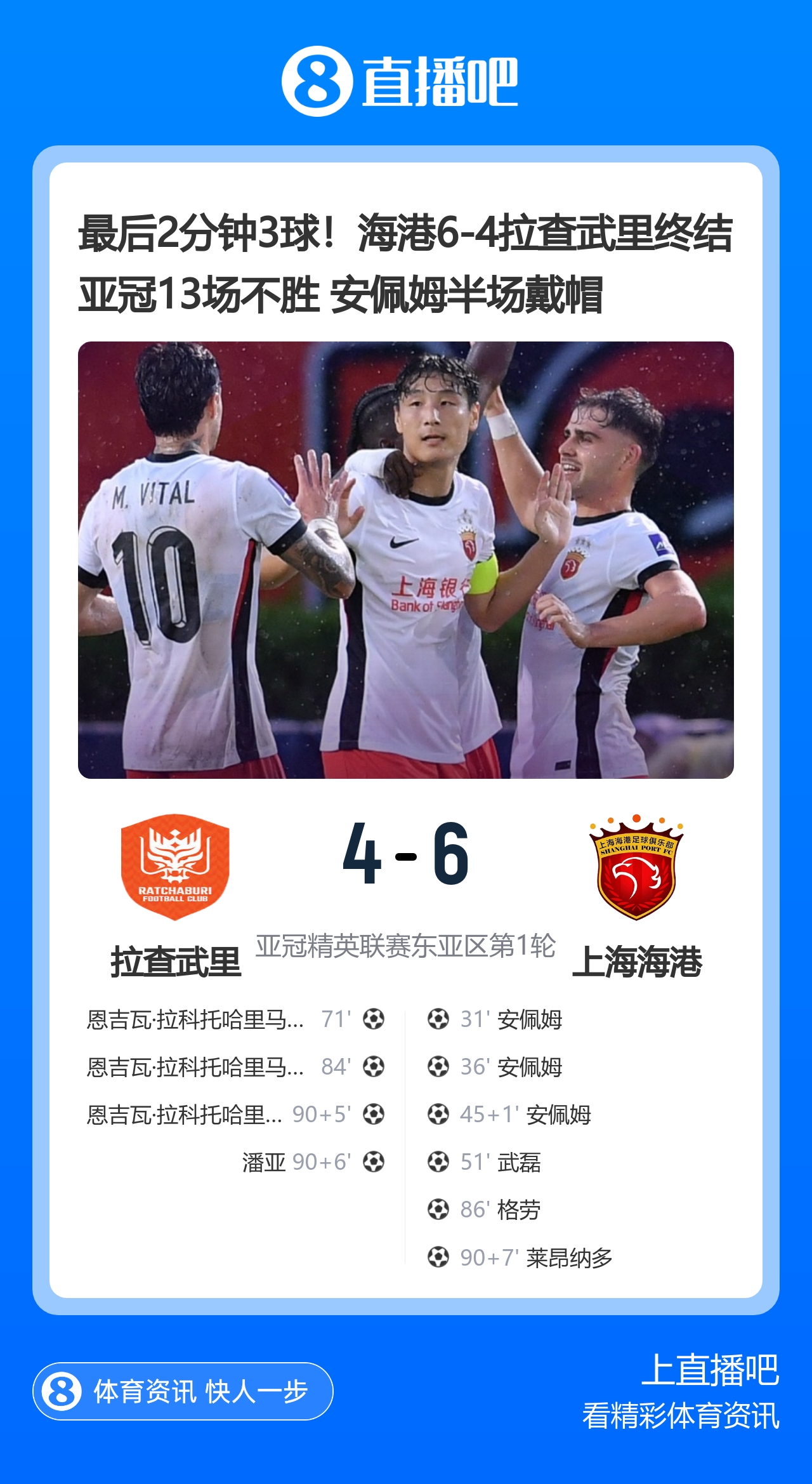 马德兴:恭喜海港终结亚冠13场不胜 最后防守连续出错好在能进球